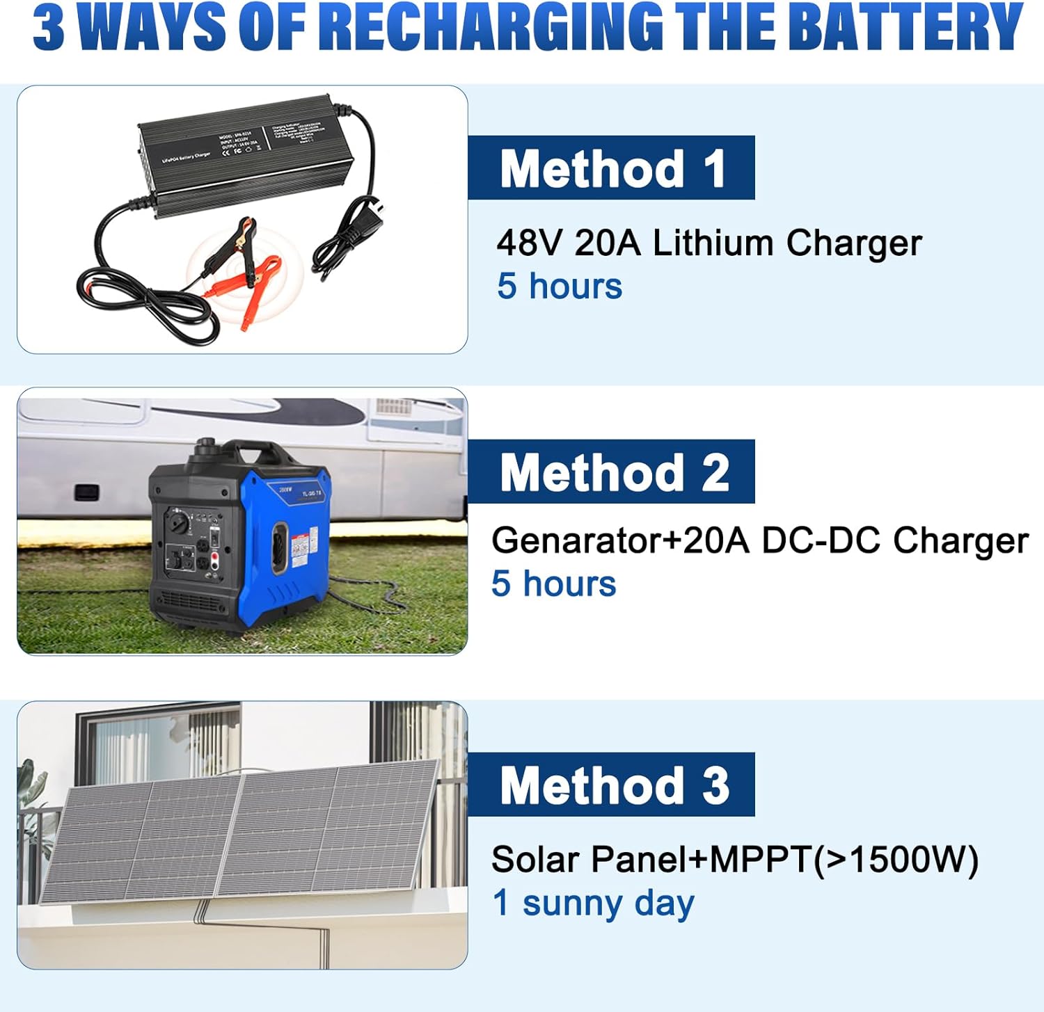 WEIZE 48V 105AH Bluetooth LiFePO4 Lithium Battery, Built-in 200A BMS, Low-Temp Protection Deep Cycle 400A/35S Peak Discharge Battery Perfect for Golf Cart, Trolling Motor, Solar System, RV, Off Grid - BAC-0126VWEI