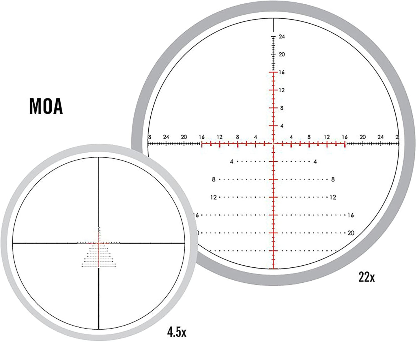 Vortex Optics Razor HD LHT 4.5-22x50 First Focal Plane Riflescope XLR-2 (MOA) Reticle, 30 mm Tube- RZR-42201