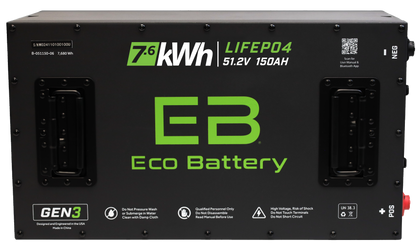 Eco Battery 51V 150AH Battery Bundle / Advanced EV EV1 / 2017-21 (Toyota Neos MCU) - B-3338