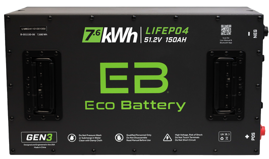 Eco Battery 51V 150AH Battery Bundle / Epic EV (4 x 2 Factory Battery Tray Bundle) - B-3360