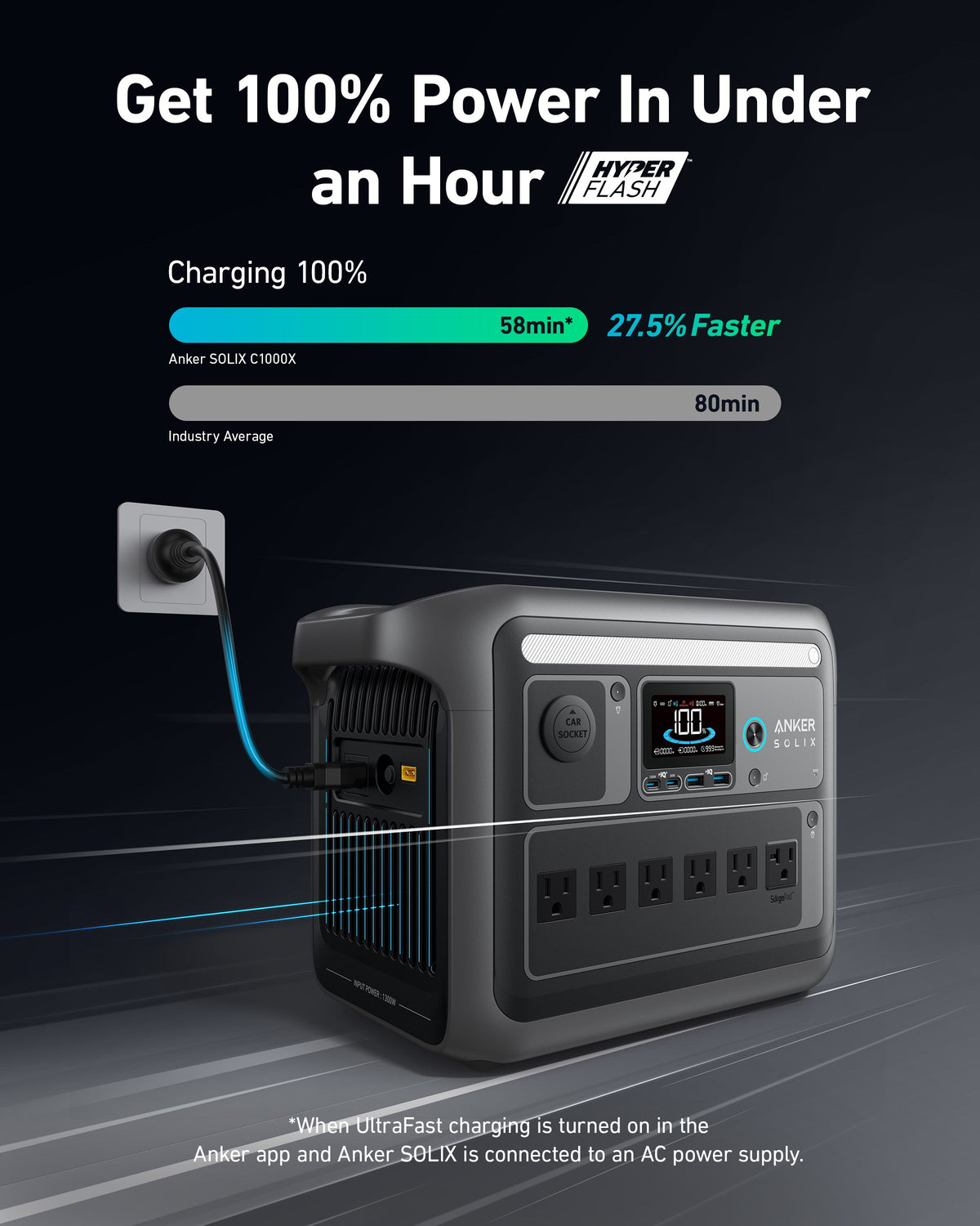 Anker SOLIX C1000X Portable Power Station