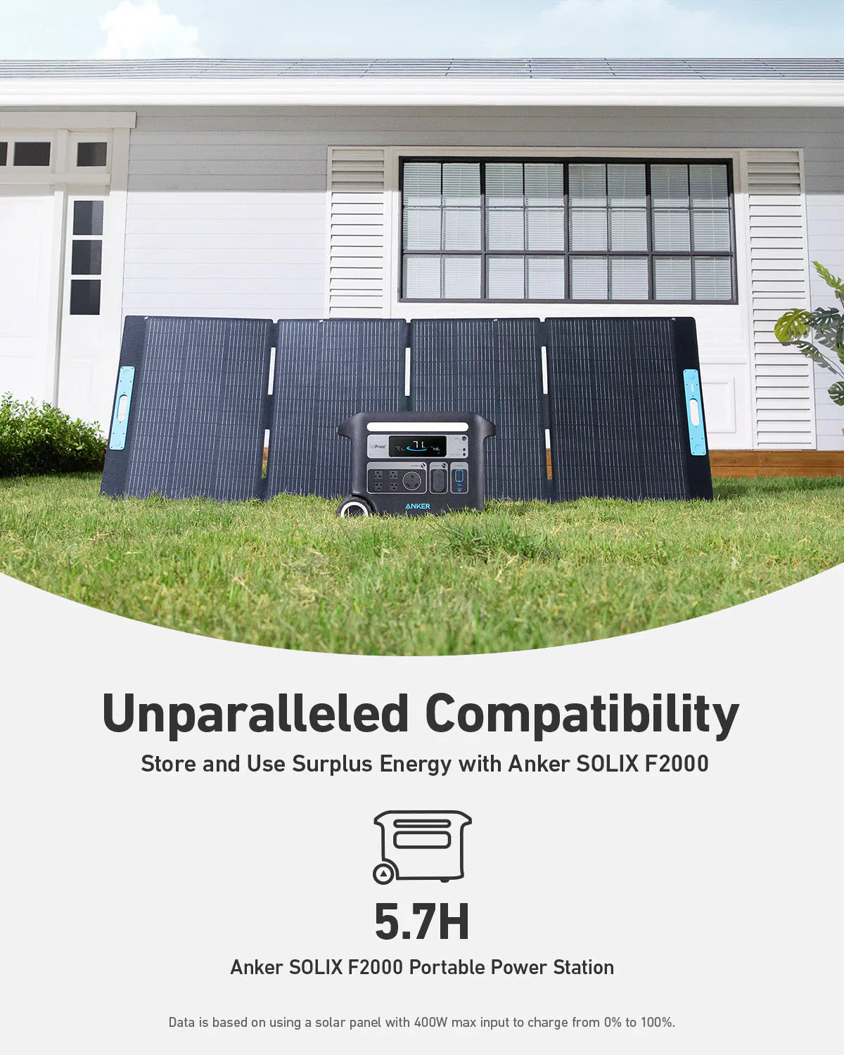 Anker SOLIX F3800 / +1 Expansion Battery +1 400W Portable Solar Panel