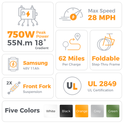 Aipas Ebike Combo Sale A2*2 - Aipas-A2combo-Black+White