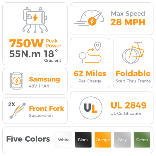 Aipas Ebike Combo Sale A2*2 - Aipas-A2combo-Black+White