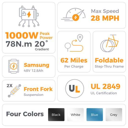 Aipas Ebike Combo Sale A4*2 - Combo_A4-BK-Plus_and_A4-BU-Plus