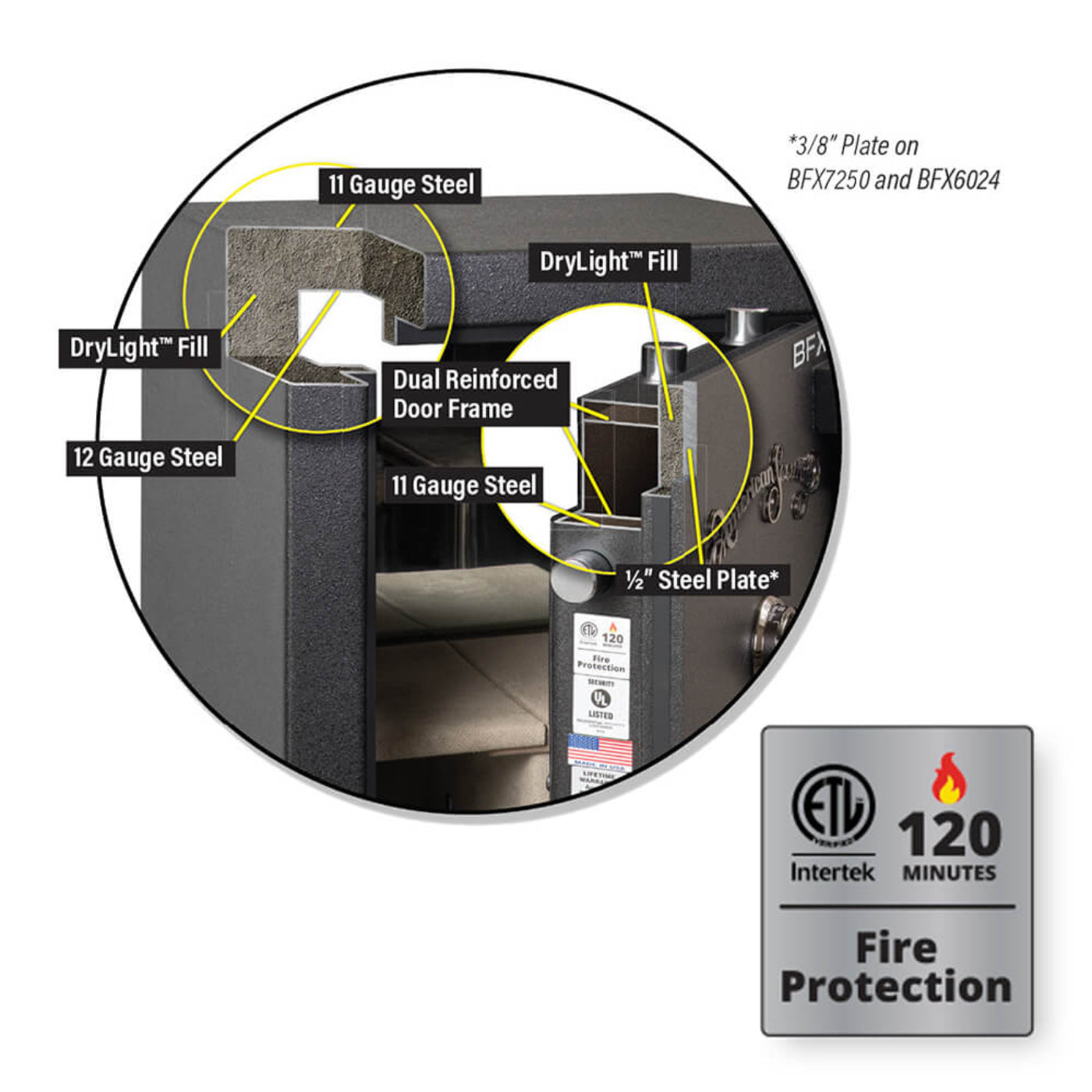 Liberty Safe AMSEC BFX6024 American Security BFX Gun Safe - AMG BFX-6024E Textured Black