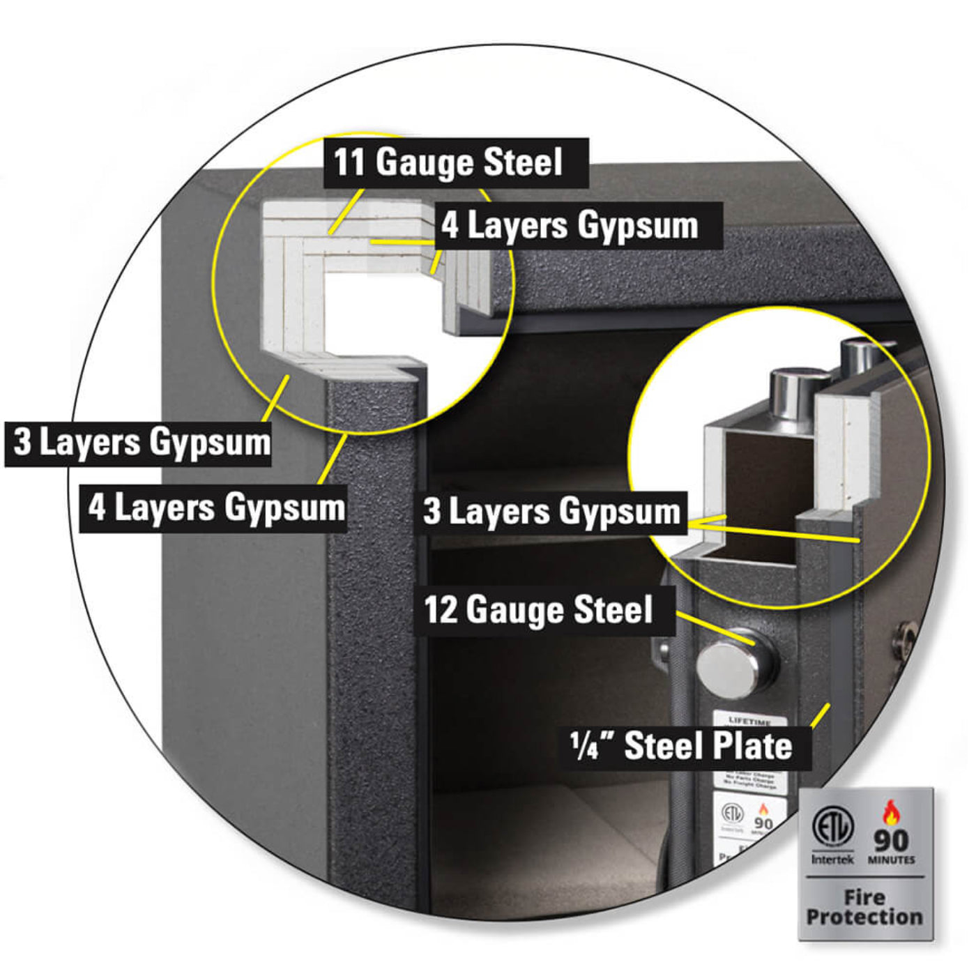Liberty Safe AMSEC NF5924 American Security NF Gun Safe