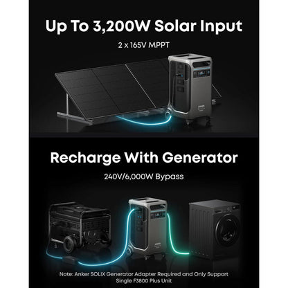 Aurora Generators SOLIX F3800 Plus  Portable Power Station with 3200W Solar Input- PowerGen USA - A1790112