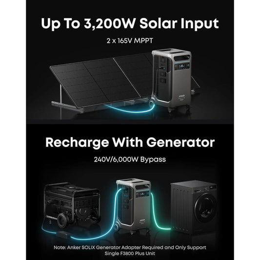Aurora Generators SOLIX F3800 Plus  Portable Power Station with 3200W Solar Input- PowerGen USA - A1790112