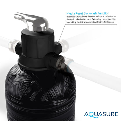 Aquasure Fortitude Pro Series Whole House Water Filter System | 1,000,000 Gallon - AS-FP1000