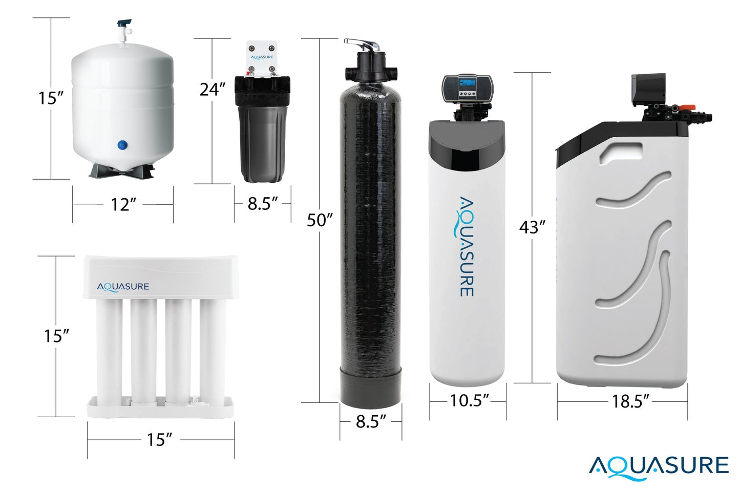 Aquasure Signature Lite Series Water Treatment System with All-in-One Water Softener - 75 GPD Reverse Osmosis Filtration System - AS-SE-LITE650A