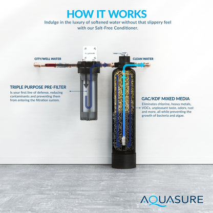 Aquasure Fortitude Lite Series | 800,000 Gallons Whole House Water Filter Treatment System - AS-FP-LITE