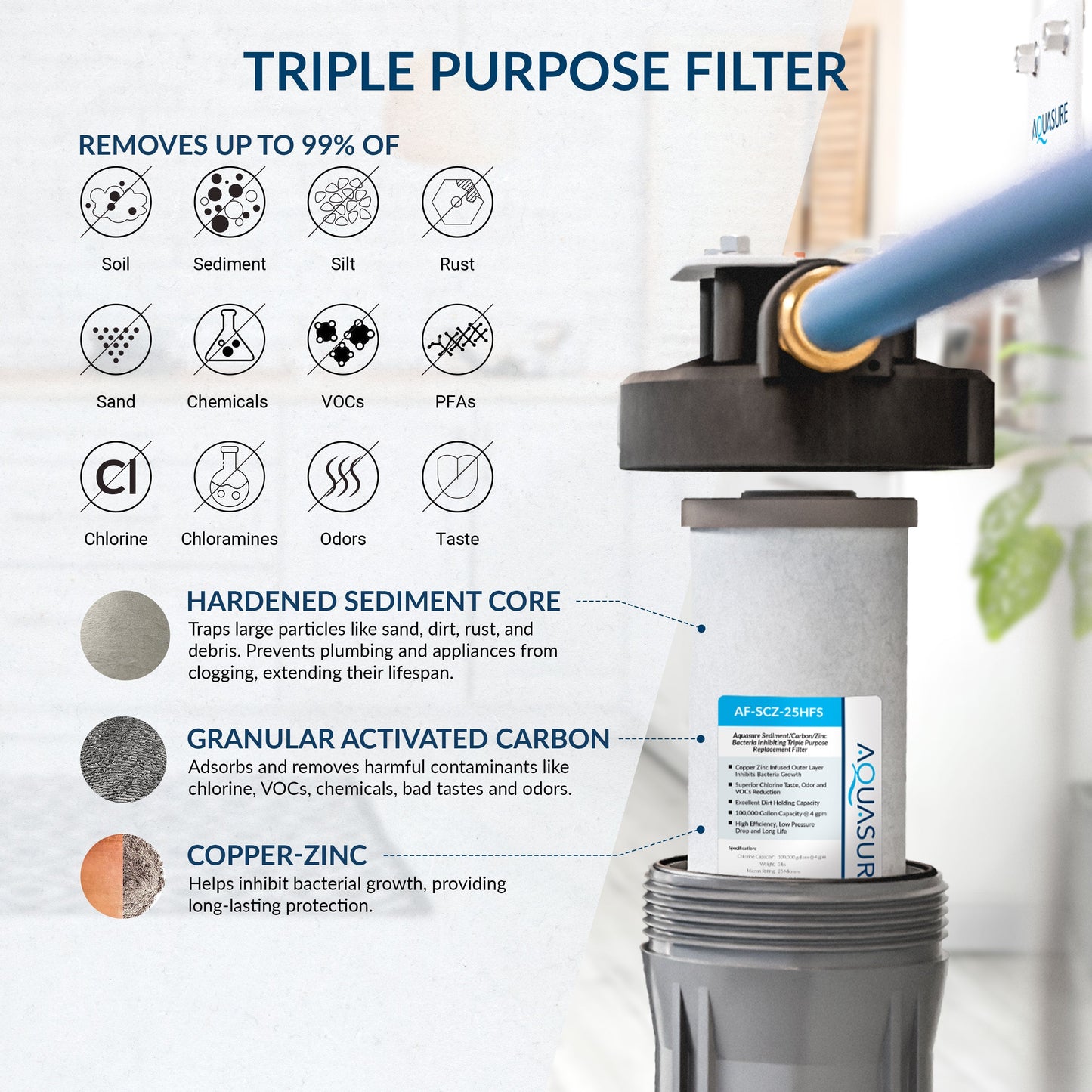 Aquasure Harmony Series | 48,000 GRAINS Water Softener & Triple Purpose Pre-Filter - AS-HS48SCP