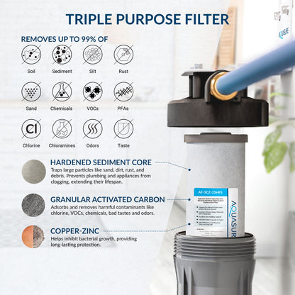 Aquasure Harmony Series | 48,000 GRAINS Water Softener & Triple Purpose Pre-Filter - AS-HS48SCP