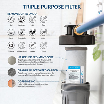 Aquasure Harmony Series | 72,000 Grains Water Softener with 10" Sediment/Carbon/Zinc Triple Purpose Whole House Pre-Filter - AS-HS72SCZ