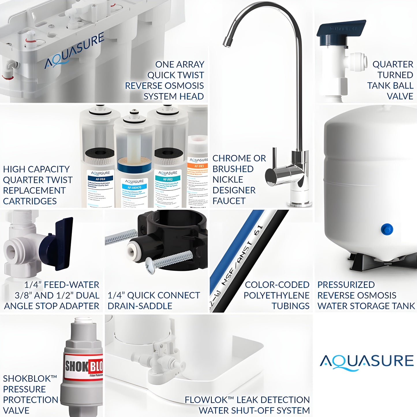 Aquasure Harmony Series | 32,000 Grains Whole House Water Softener & 75 GPD Reverse Osmosis System Bundle - AS-PR75HS32D