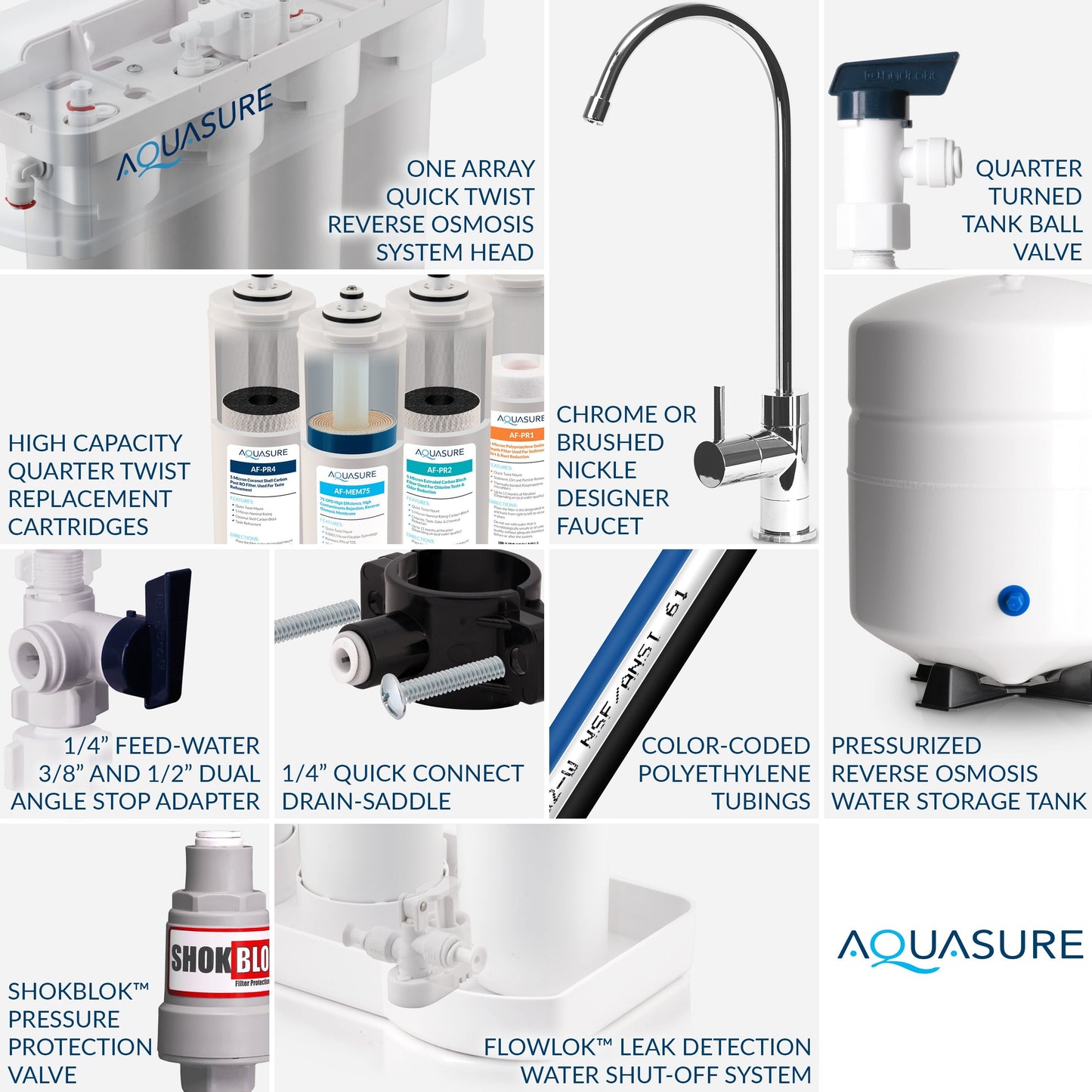 Aquasure Signature Series | 32,000 Grains Water Softener with 12 GPM Quantum De-Activator System and Triple Purpose Carbon Pre-Filter - AS-WSUV32RO