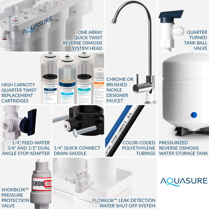 Aquasure Signature Series | 32,000 Grains Water Softener with 12 GPM Quantum De-Activator System and Triple Purpose Carbon Pre-Filter - AS-WSUV32RO