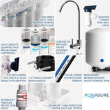 Aquasure Harmony Series | 48,000 Grains Whole House Water Softener & 75 GPD Reverse Osmosis System Bundle - AS-PR75HS48D