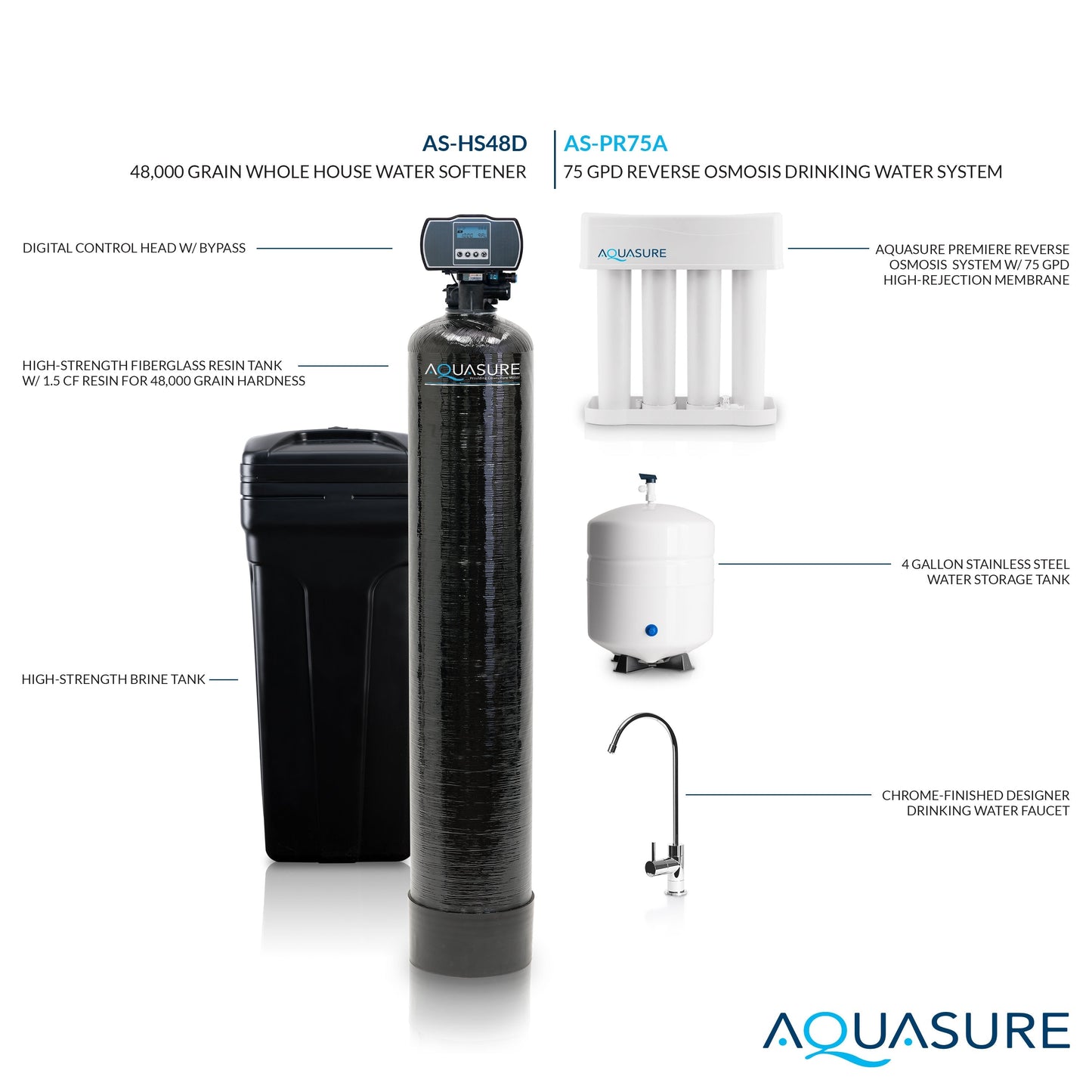Aquasure Harmony Series | 48,000 Grains Whole House Water Softener & 75 GPD Reverse Osmosis System Bundle - AS-PR75HS48D