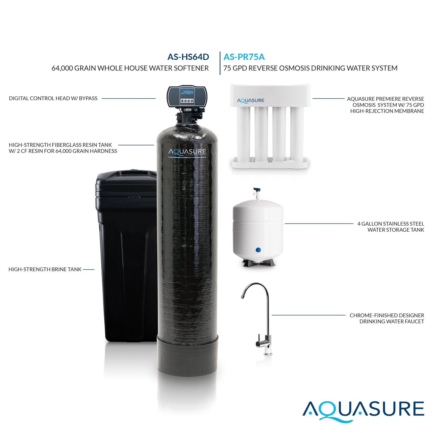 Aquasure Harmony Series | 64,000 Grains Whole House Water Softener & 75 GPD Reverse Osmosis System Bundle - AS-PR75HS64D
