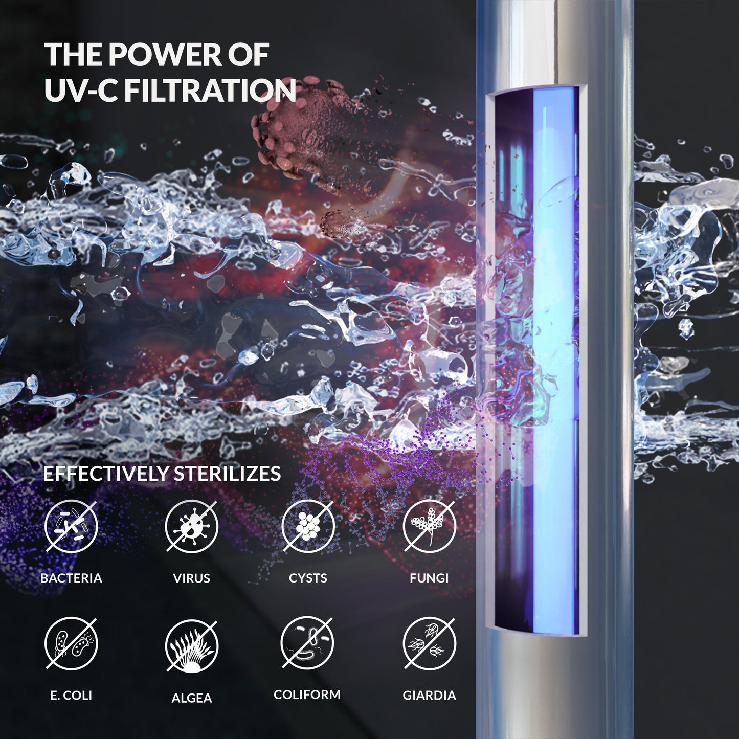 Aquasure Signature Elite | 1,000,000 Gallons Whole House Water Treatment System with 48,000 Grains Fine Mesh Resin and KDF85 Carbon Media and 12 GPM Quantum UV deactivator System - AS-SE1000FMU