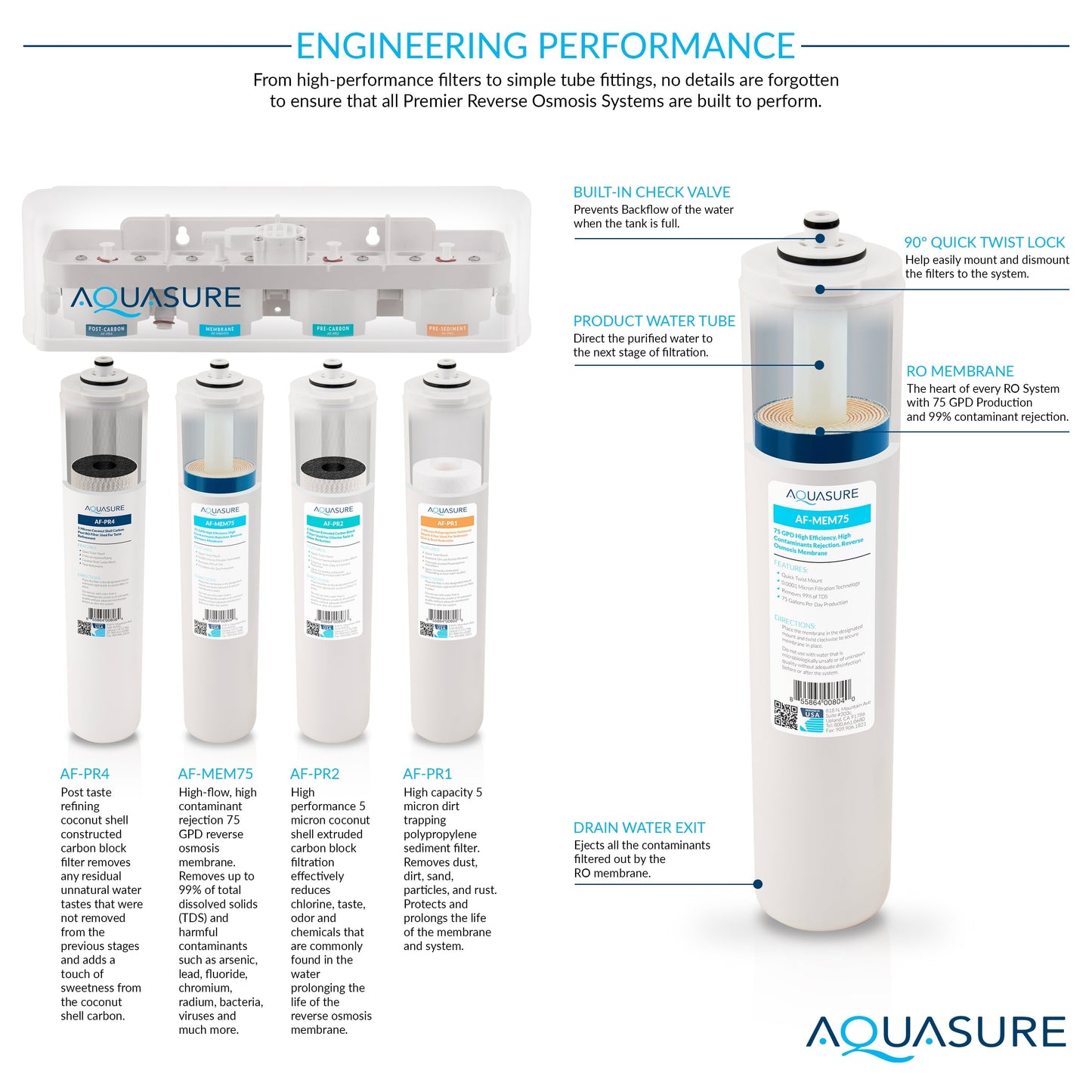 Aquasure Signature Elite | 1,000,000 Gallons Whole House Water Treatment System with 48,000 Grains Fine Mesh Resin and KDF85 Carbon Media and 12 GPM Quantum UV deactivator System - AS-SE1000FMU