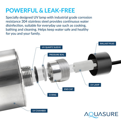 Aquasure Signature Elite | 1,000,000 Gallons Whole House Water Treatment System with 48,000 Grains Fine Mesh Resin and KDF85 Carbon Media and 12 GPM Quantum UV deactivator System - AS-SE1000FMU