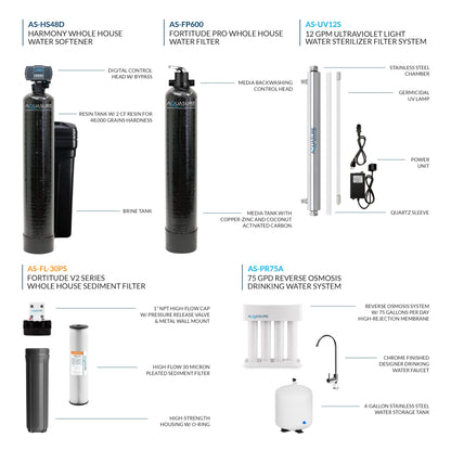 Aquasure Signature Elite | 1,000,000 Gallons Whole House Water Treatment System with 48,000 Grains Fine Mesh Resin and KDF85 Carbon Media and 12 GPM Quantum UV deactivator System - AS-SE1000FMU
