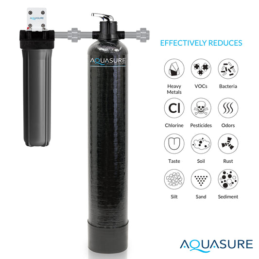 Aquasure Elite | 1,500,000 Gallons Whole House Water Treatment System with 64,000 Grains Fine Mesh Resin and KDF85 Carbon Media and 18 GPM High Output Quantum UV De-Activator System - AS-SE1500FMU