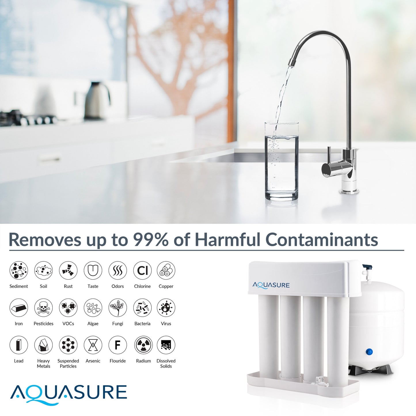 Aquasure Signature Elite | 1,500,000 Gallons Whole House Water Filter Treatment Bundle with 64,000 Grains Softener w/ Fine Mesh Resin, 75 GPD Reverse Osmosis System - AS-SE1500FM