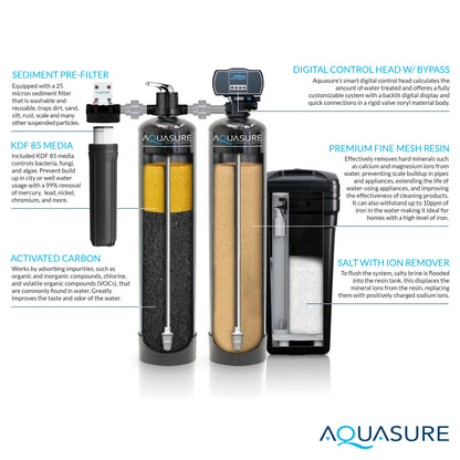 Aquasure Signature Elite | 1,500,000 Gallons Whole House Water Filter Treatment Bundle with 64,000 Grains Softener w/ Fine Mesh Resin, 75 GPD Reverse Osmosis System - AS-SE1500FM
