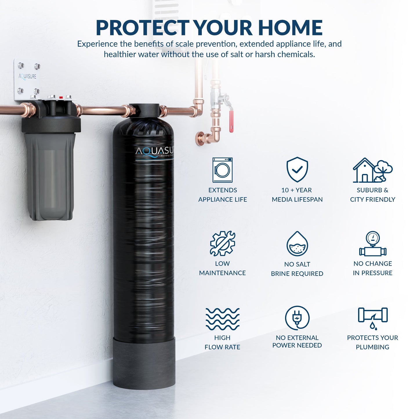 Aquasure Serene Lite Series | 650K Gallons Whole House Salt-Free Water Conditioning/Softening Descaler System with Triple Purpose Filter - AS-SF650