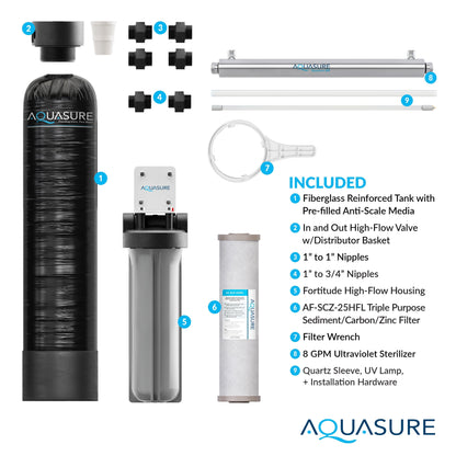Aquasure Serene Lite Series | 800K Gallons Whole House Salt-Free Water Conditioning/Softening Descaler Bundle with Triple Purpose Filter System and 8 GPM UV De-Activator - AS-SF800U