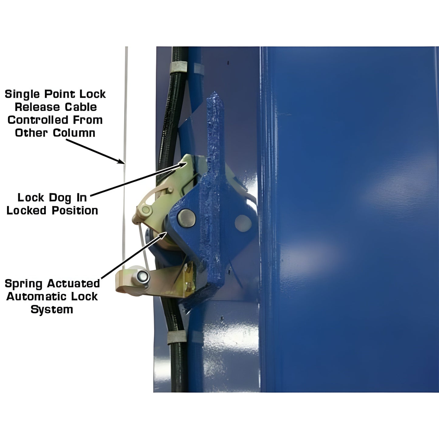 Atlas PV12PX 12,000 lb Overhead 2-Post Lift - ATEXH-PV12PX-FPD
