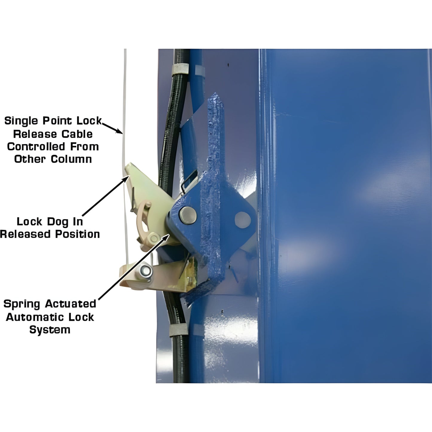 Atlas PV10PX 10,000 lb Overhead 2-Post Lift - ATEXH-PV10PX-FPD