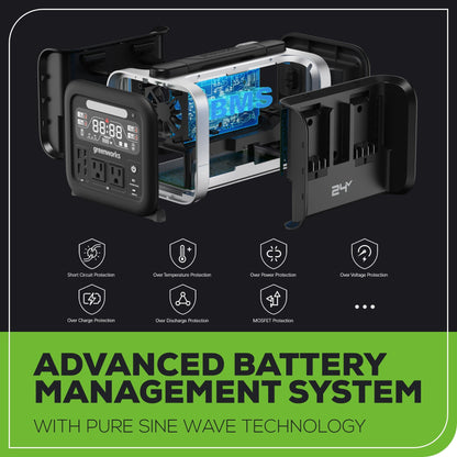 Greenworks 24V 500W Portable Power Station w/ (4)4.0Ah Battery & Charger - 2988402