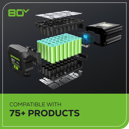 Greenworks 80V 25" Cordless Battery Dual Blade Self-Propelled Mower 2PC Combo Kit w/ (1) 4.0Ah Battery & (1)Rapid Charger - 1360902