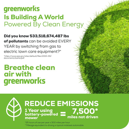 Greenworks 40V 16" Cordless Battery Brushless Push Lawn Mower w/ 4.0Ah Battery & Charger -2540802