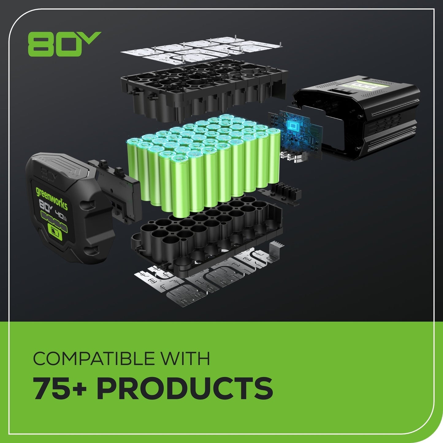 Greenworks 80V 25" Cordless Battery Dual Blade Self-Propelled Mower w/ 5.0Ah Battery & Rapid Charger - 2548402