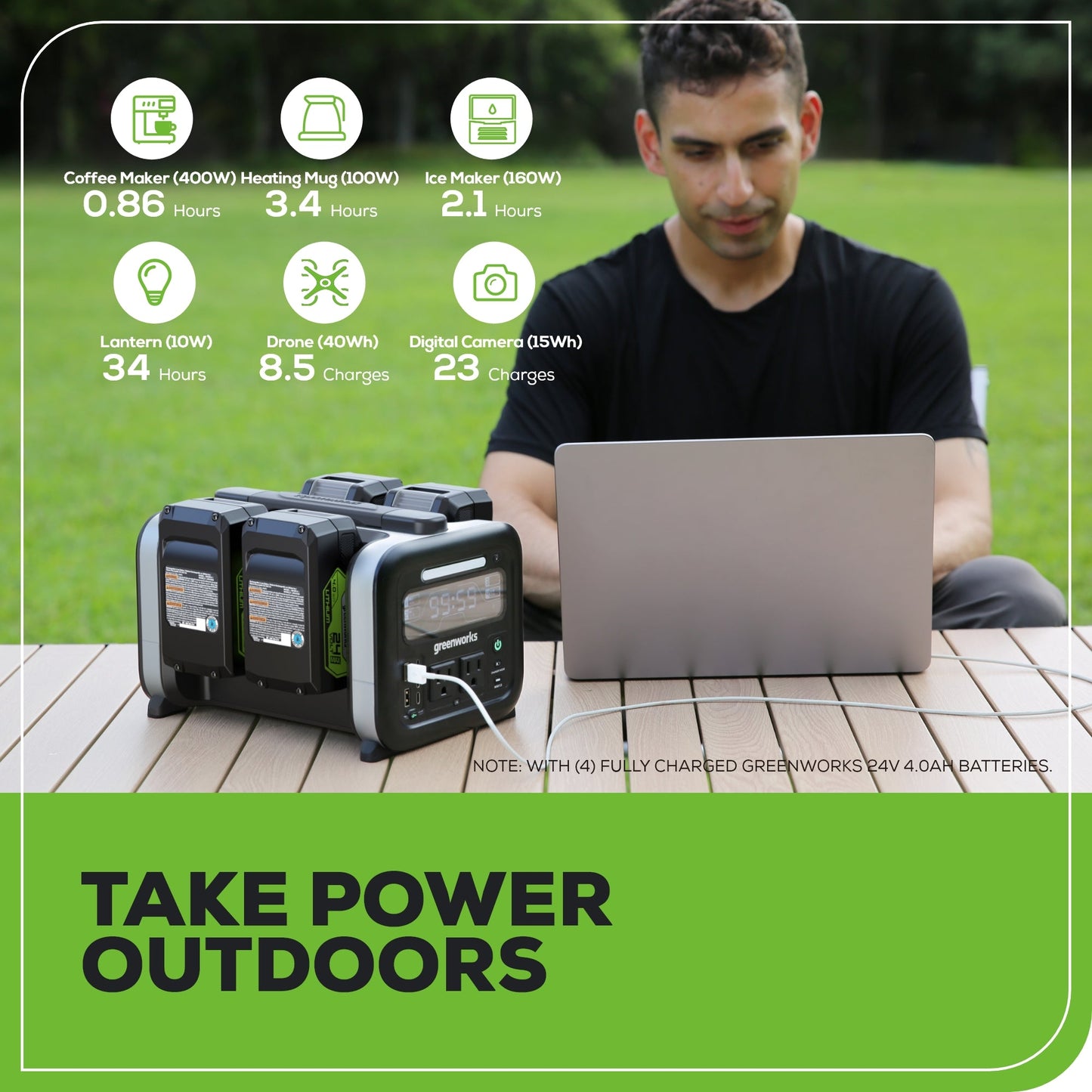 Greenworks 24V 500W Portable Power Station w/ (4)4.0Ah Battery & Charger - 2988402