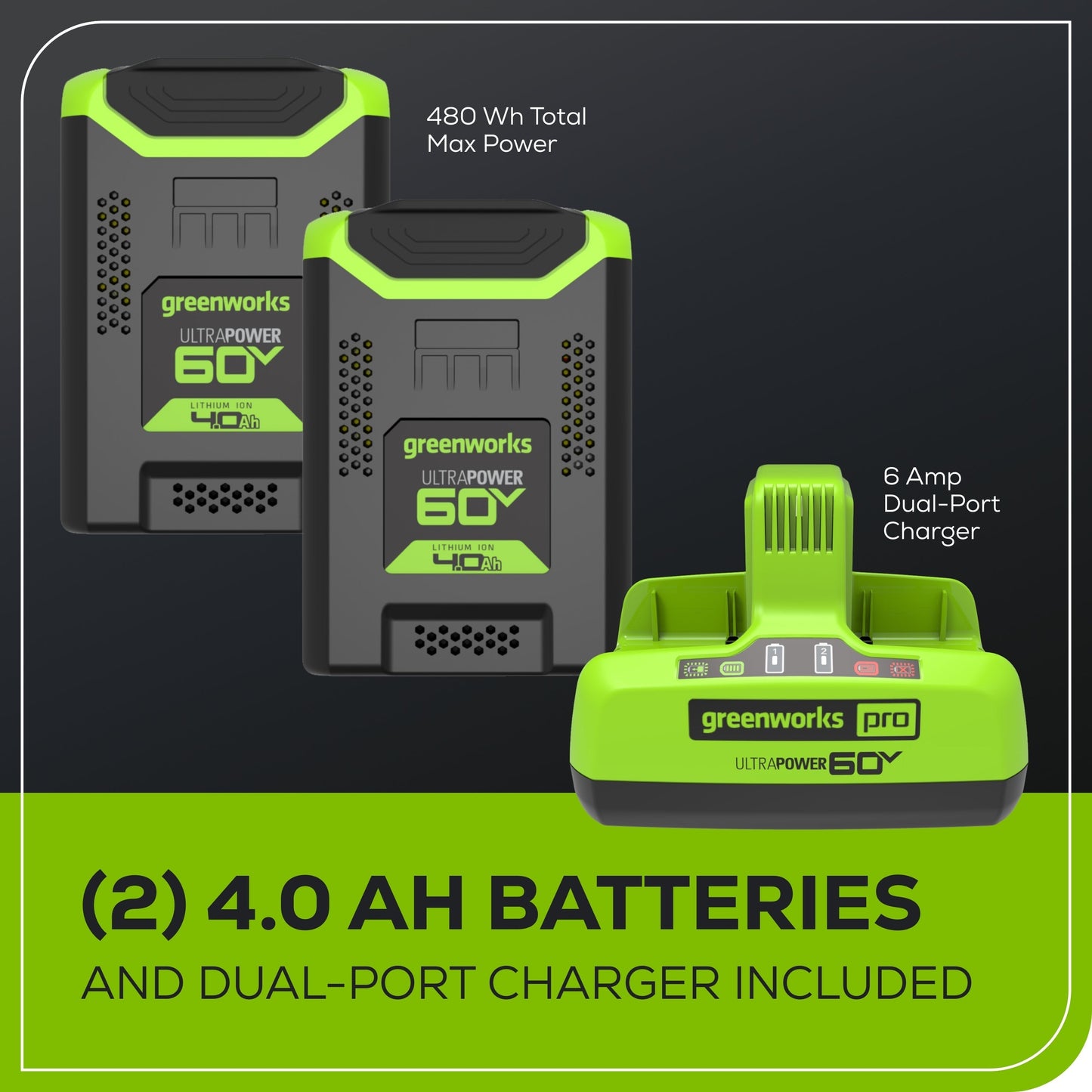 Greenworks 60V 21" Cordless Battery Self-Propelled Lawn Mower w/ Two (2) 4.0Ah Batteries & Dual Port Charger - 2531702
