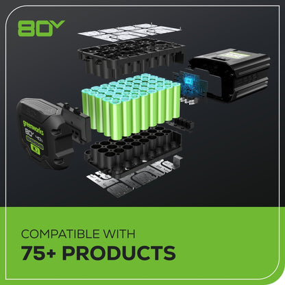 Greenworks 80V 21" GEN 2 Cordless Battery 4-in-1 Push Lawn Mower(Auto Switch) w/ 4.0Ah Battery & Charger - 2541202
