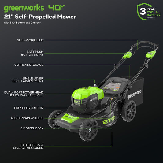 Greenworks RENEWED 40V 21" Cordless Battery Self-Propelled Lawn Mower 3PC Combo Kit w/ (1) 5.0Ah Battery, (1) 2.0Ah Battery & (2) Chargers - 1369202-OB