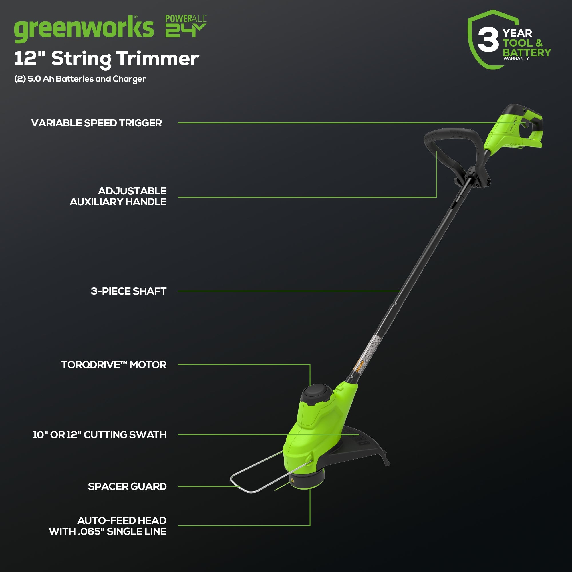 Greenworks 48V (2x24V) 21" Cordless Battery Self-Propelled Mower, 12" String Trimmer & 320 CFM Blower Combo Kit w/ (2) 5.0Ah Batteries & Chargers - 1349002