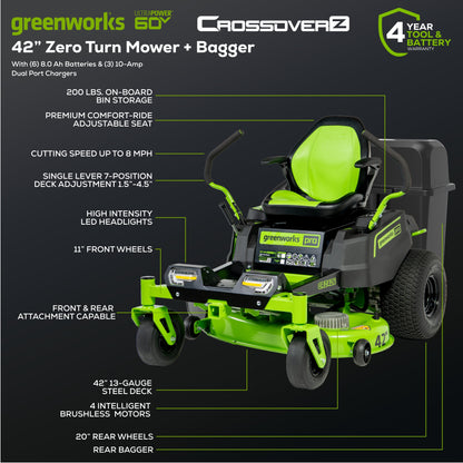 Greenworks 60V 42" Cordless Battery CrossoverZ Zero Turn Lawn Mower + Bagger w/ Six (6) 8.0Ah Batteries and Three (3) Dual Port Turbo Chargers  - 7419702-VK