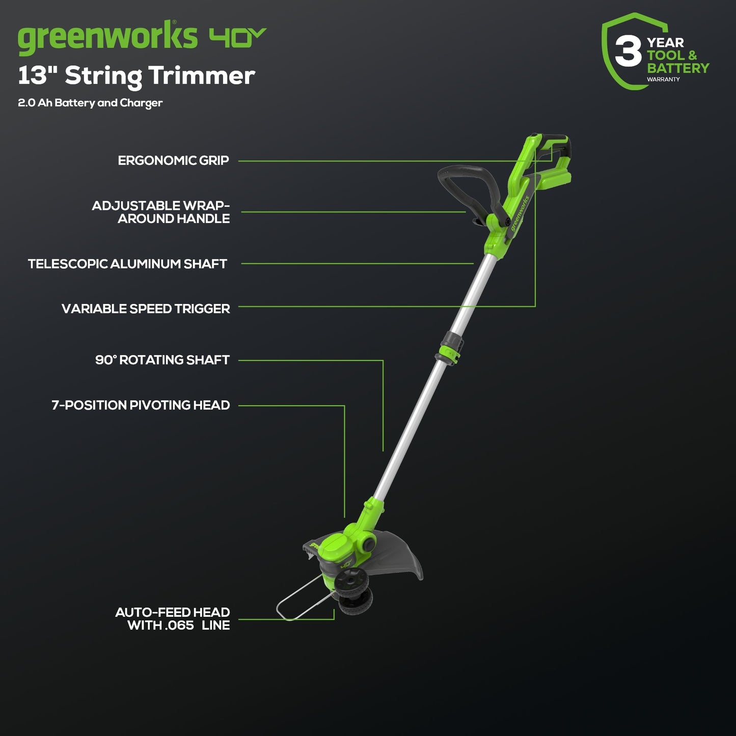 Greenworks RENEWED 40V 21" Cordless Battery Self-Propelled Lawn Mower 3PC Combo Kit w/ (1) 5.0Ah Battery, (1) 2.0Ah Battery & (2) Chargers - 1369202-OB