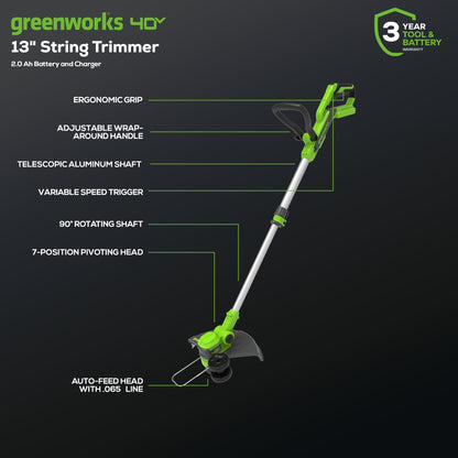 Greenworks RENEWED 40V 21" Cordless Battery Self-Propelled Lawn Mower 3PC Combo Kit w/ (1) 5.0Ah Battery, (1) 2.0Ah Battery & (2) Chargers - 1369202-OB