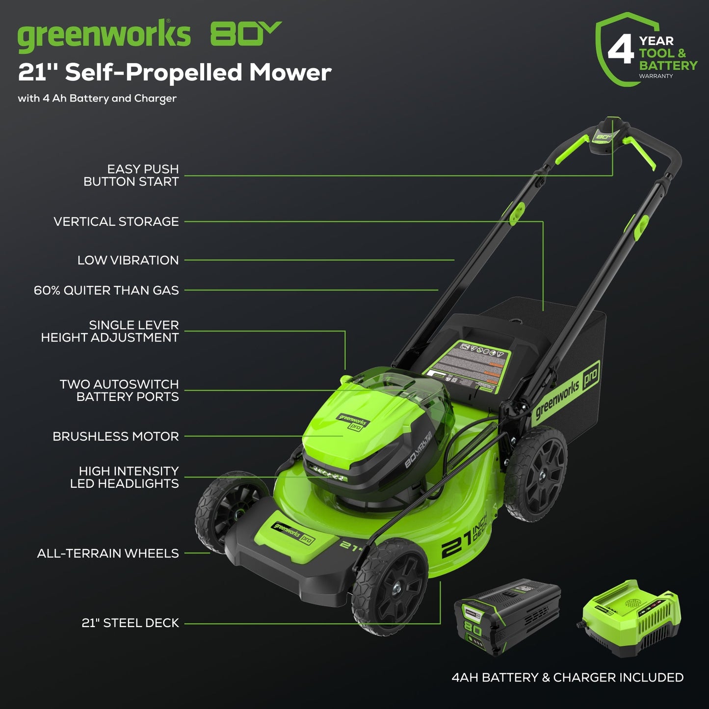 Greenworks 80V 21" Cordless Battery 4-in-1 Push Mower & 16" String Trimmer Combo Kit w/ (1) 4.0Ah Battery & (1) Rapid Charger - 1342502