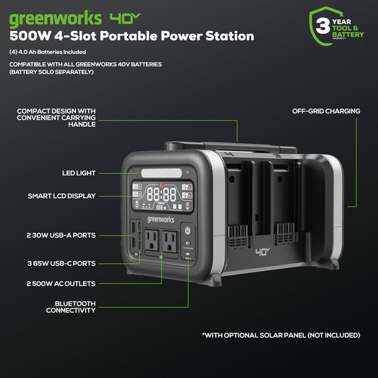 Greenworks Shop Smarter Relax Outdoors40V 500W 4-Slot Inverter Portable Power Station w/ (4) 4.0Ah Batteries & Built-In Charger - 2988302
